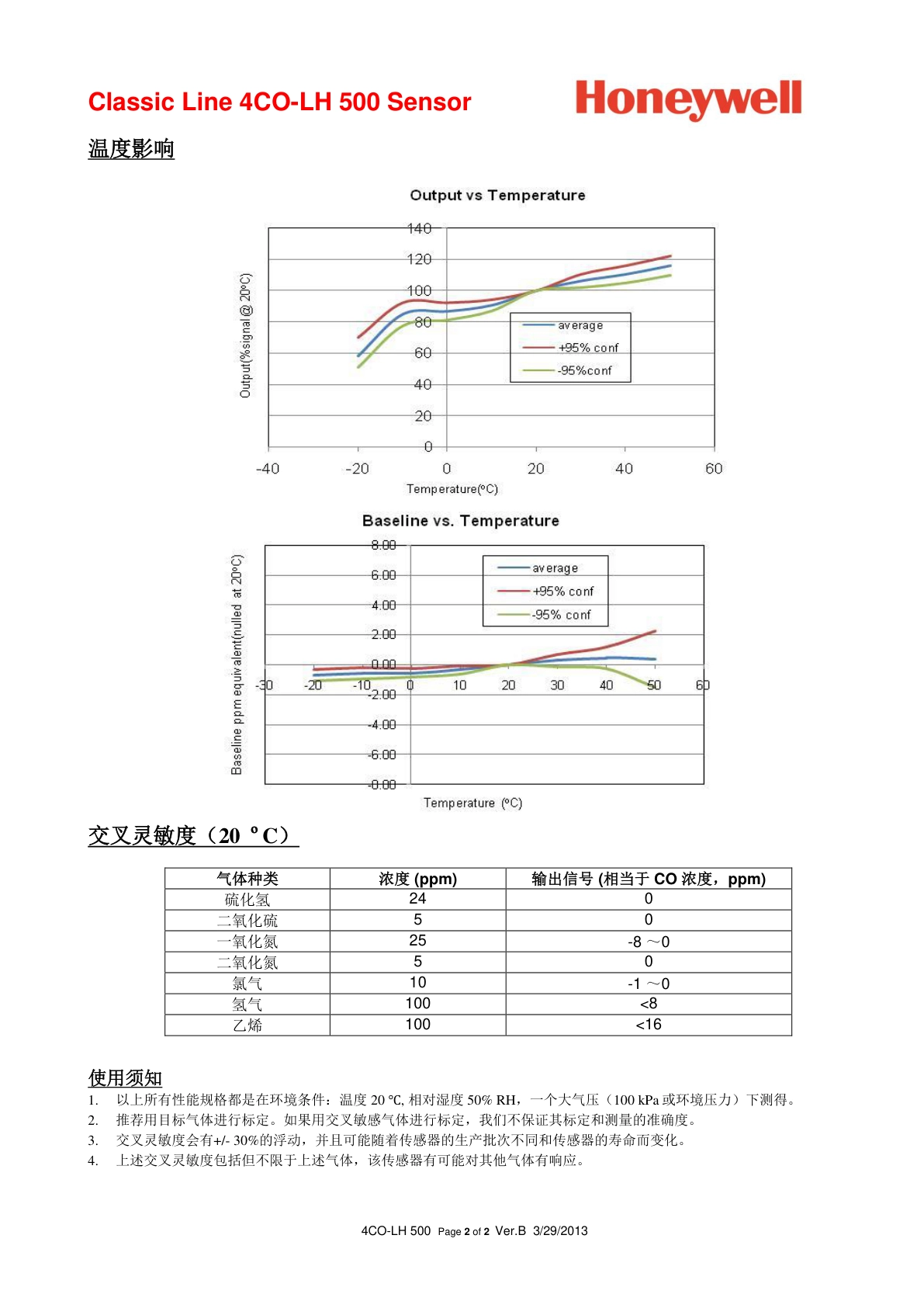 霍尼韦尔-4CO-LH-500说明书