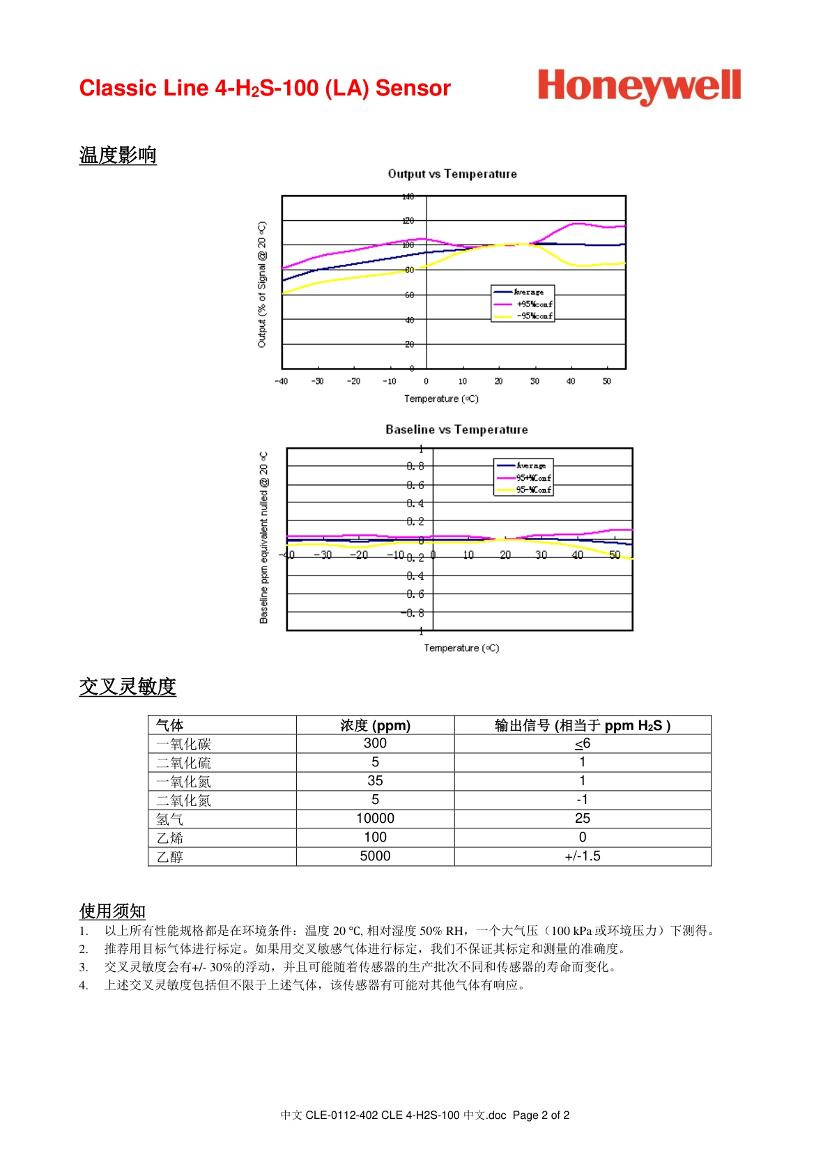 霍尼韦尔-4H2S-100-LA说明书