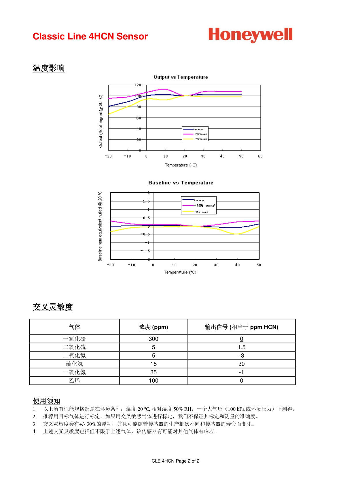 霍尼韦尔-4HCN说明书