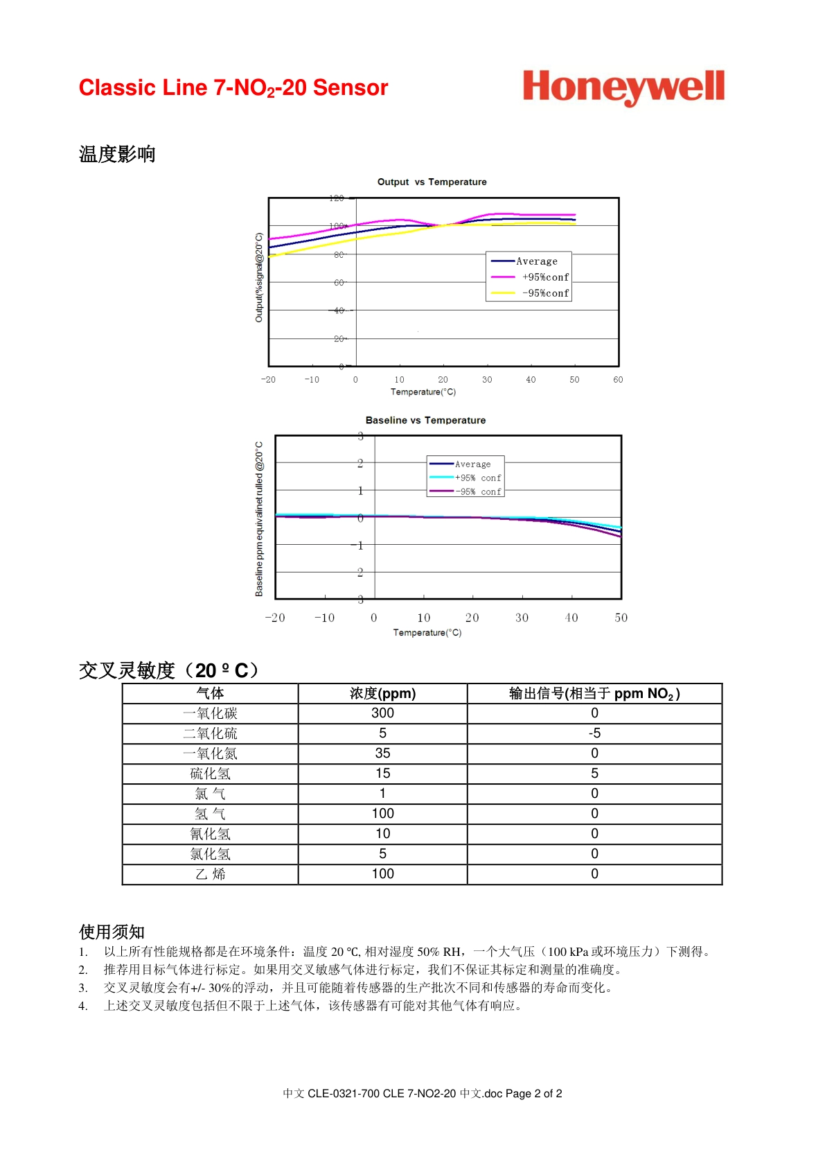 霍尼韦尔-7NO2-20说明书