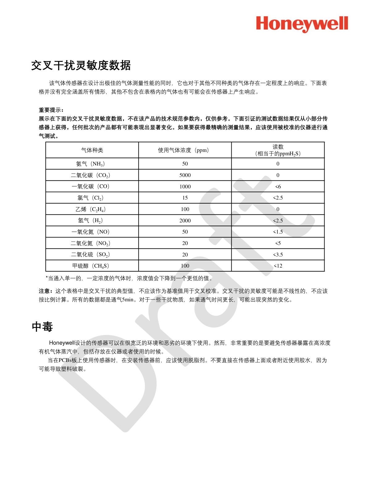 霍尼韦尔-CLE-0112-410-H2S-20230717说明书