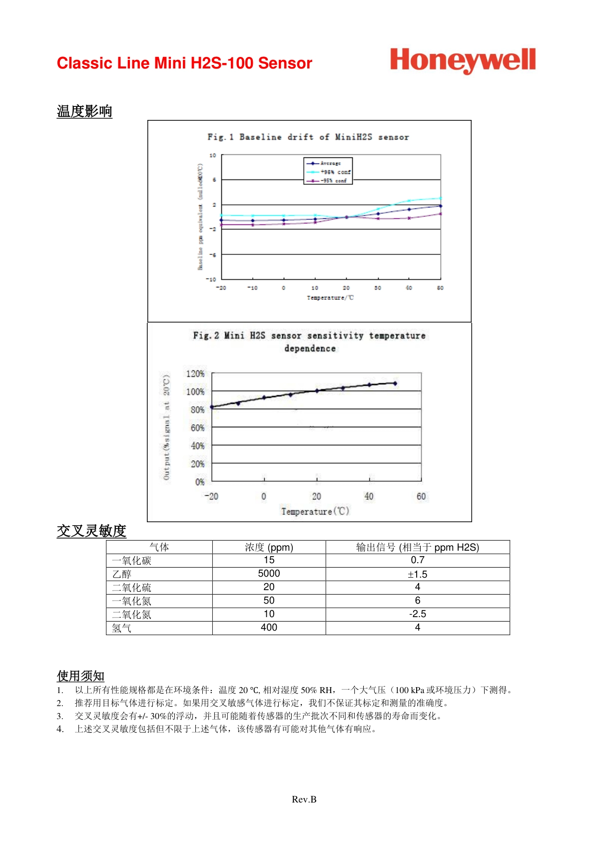 霍尼韦尔-mini-H2S-100说明书