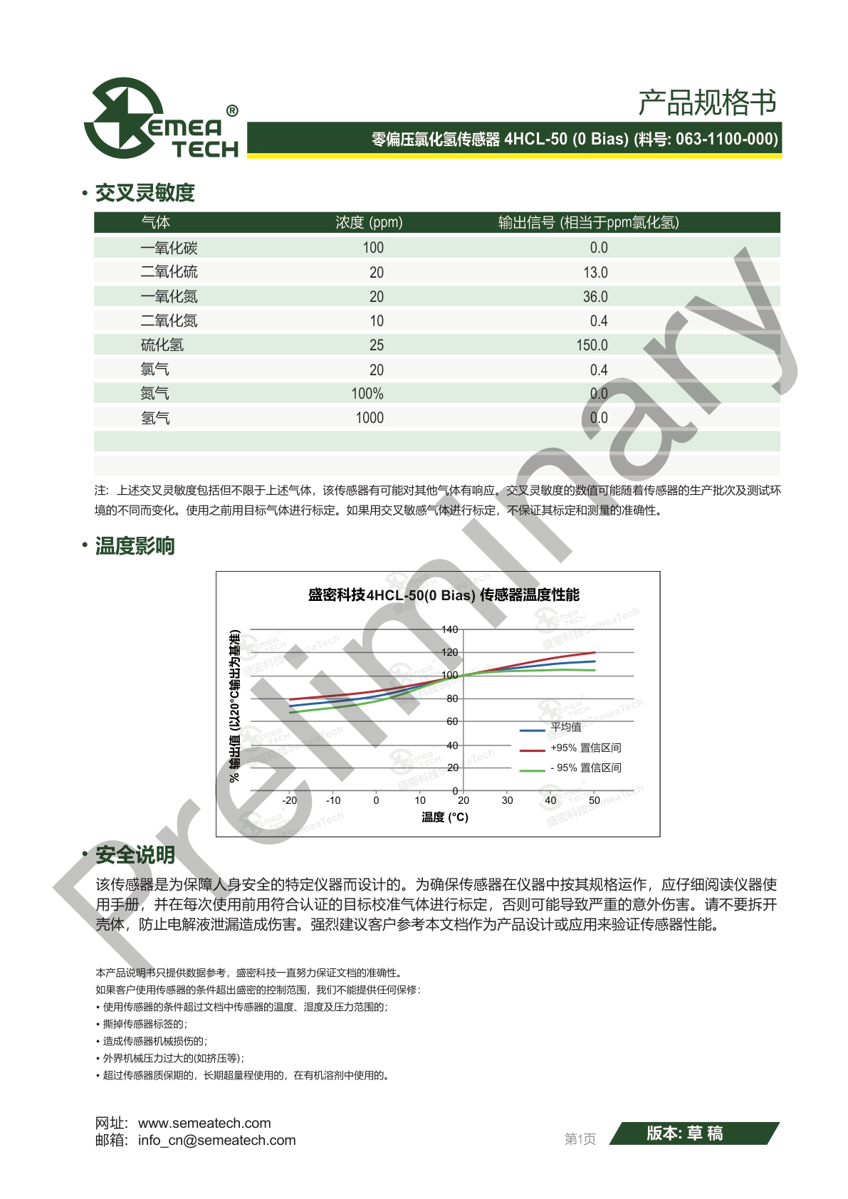 盛密-4HCL-50(0_Bias)说明书