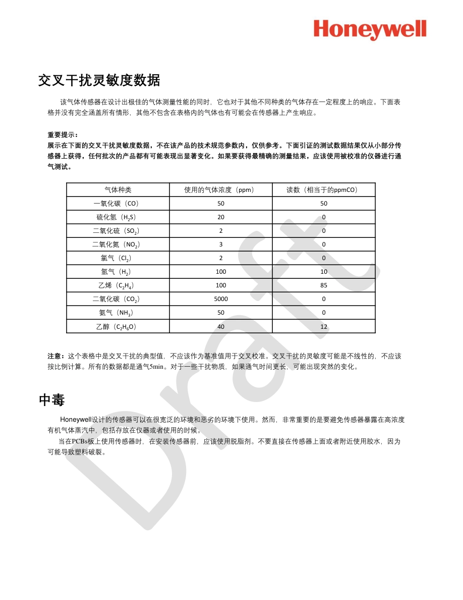 霍尼韦尔-CLE-0052-410-CO-20230717说明书