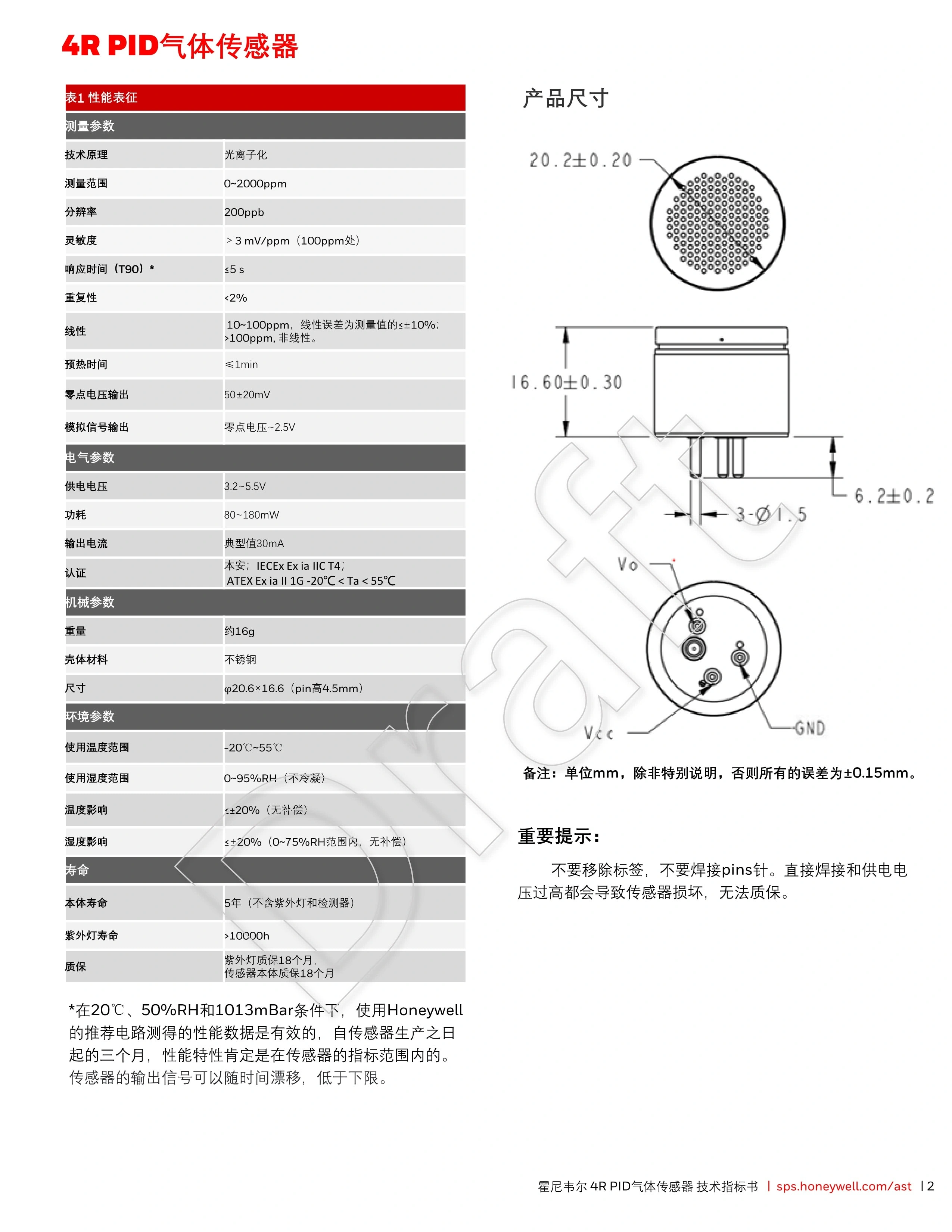 霍尼韦尔-CLE-0052-410-CO-20230717说明书