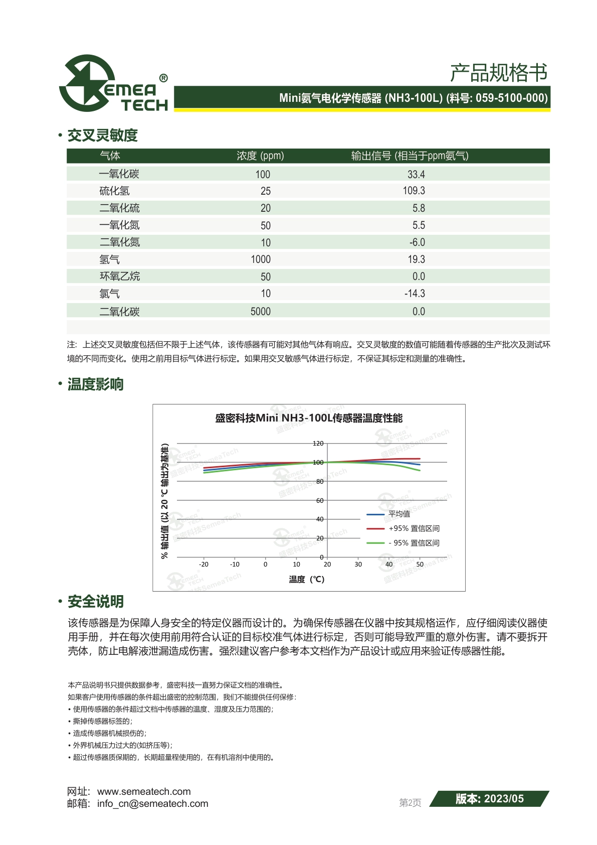 盛密-mini-NH3-100L-059-5100-000_CN说明书