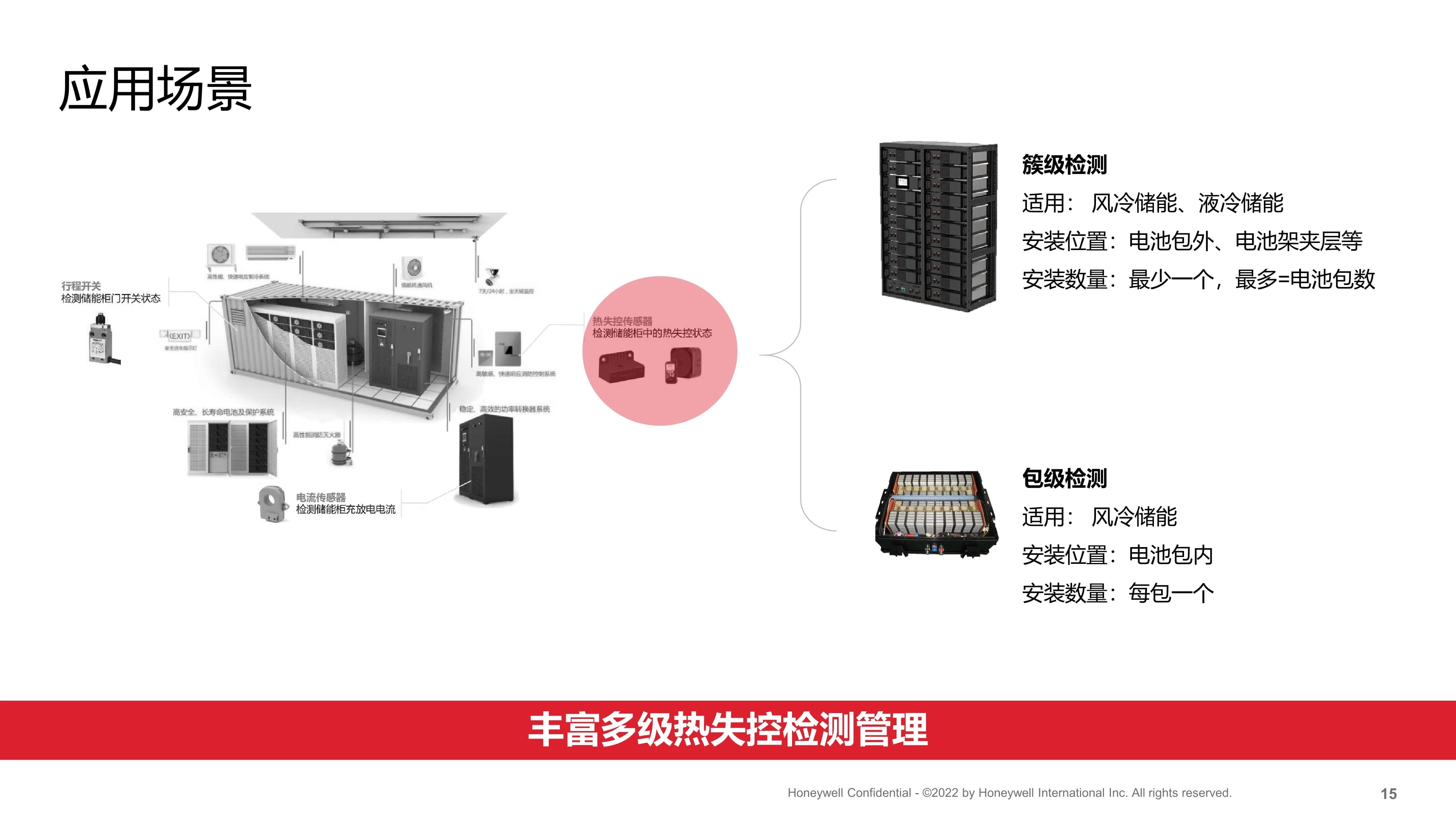 霍尼韦尔-电池热失控监控模块说明书
