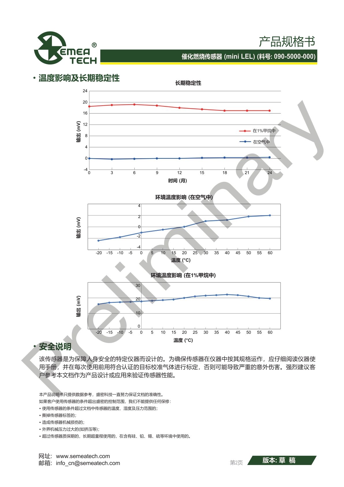 盛密-mini-LEL-090-5000-000_CN说明书