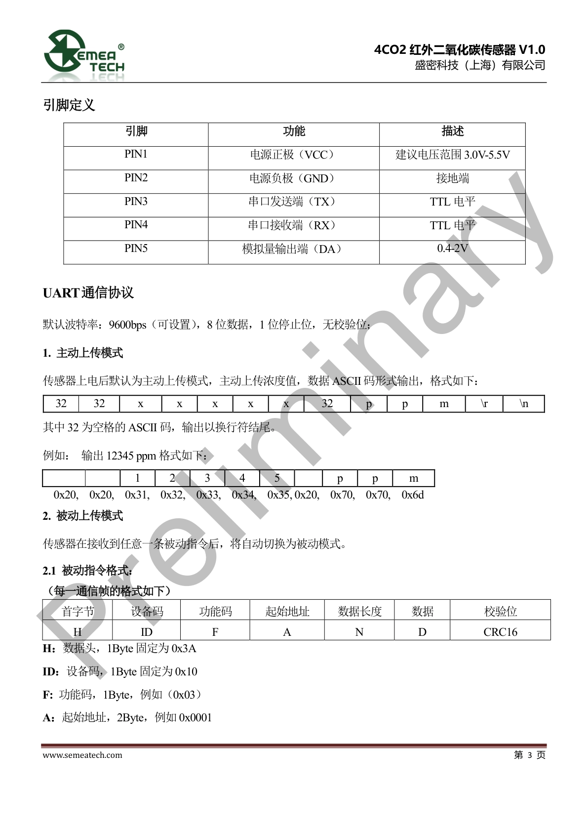 盛密-4CO2红外二氧化碳传感器(3)说明书