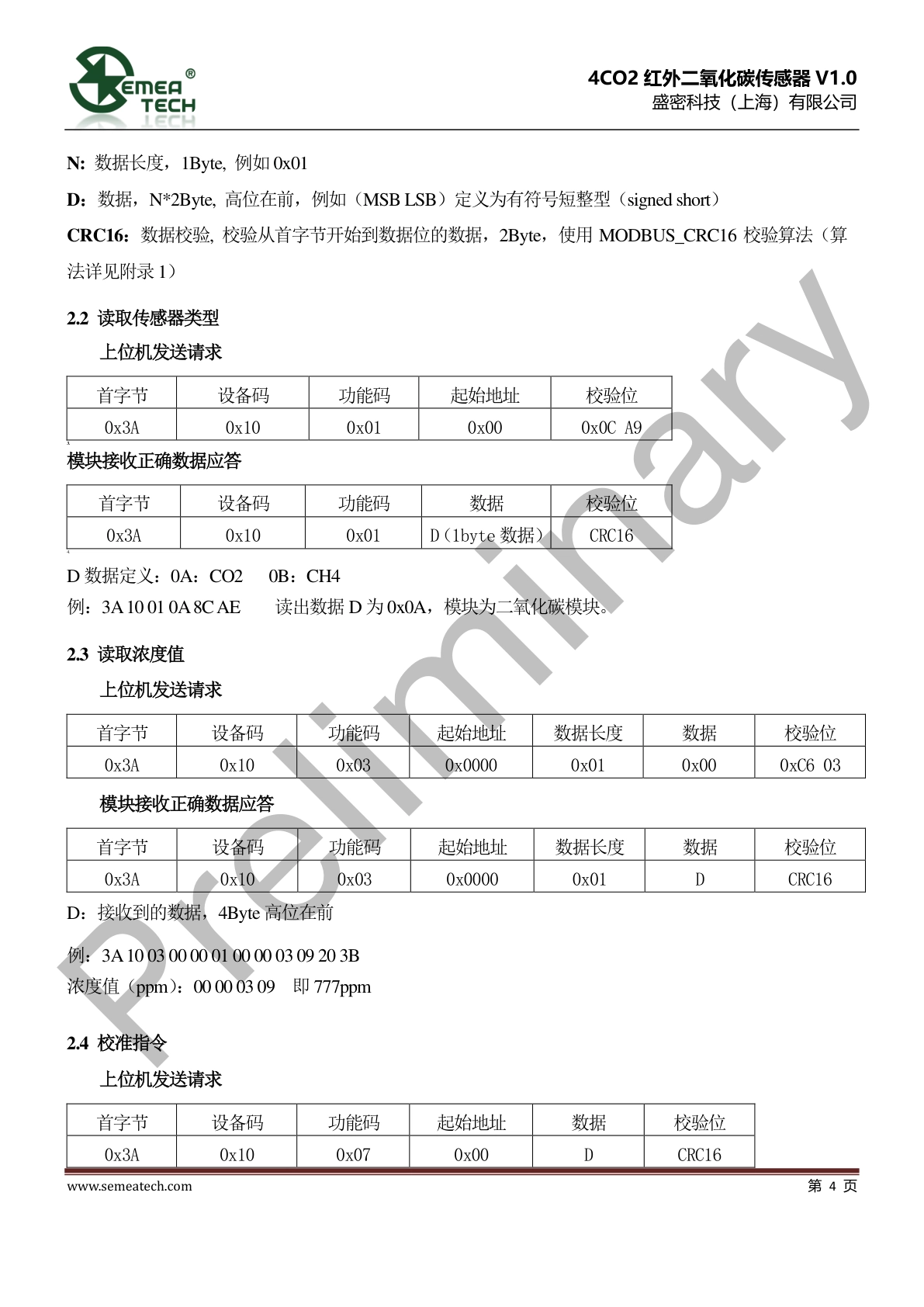 盛密-4CO2红外二氧化碳传感器(3)说明书