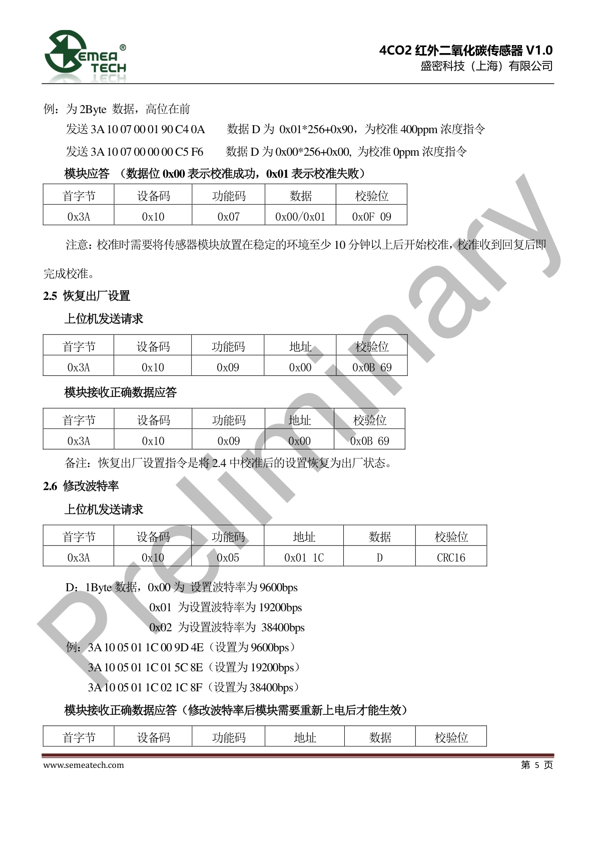 盛密-4CO2红外二氧化碳传感器(3)说明书