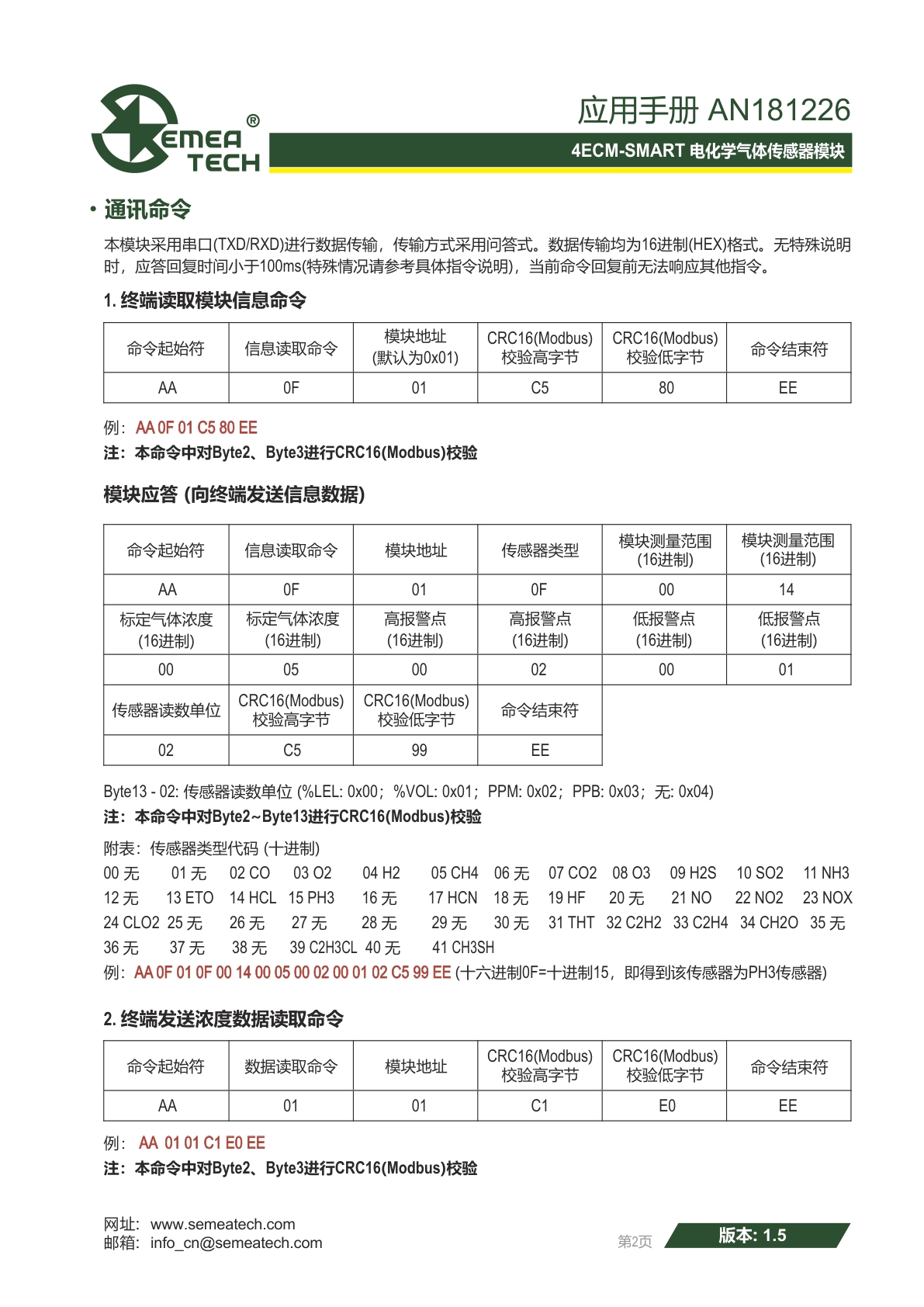 盛密-4ECM-SMART模块说明书