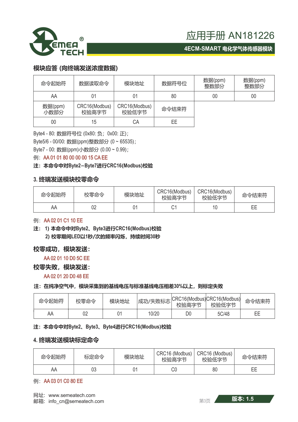 盛密-4ECM-SMART模块说明书