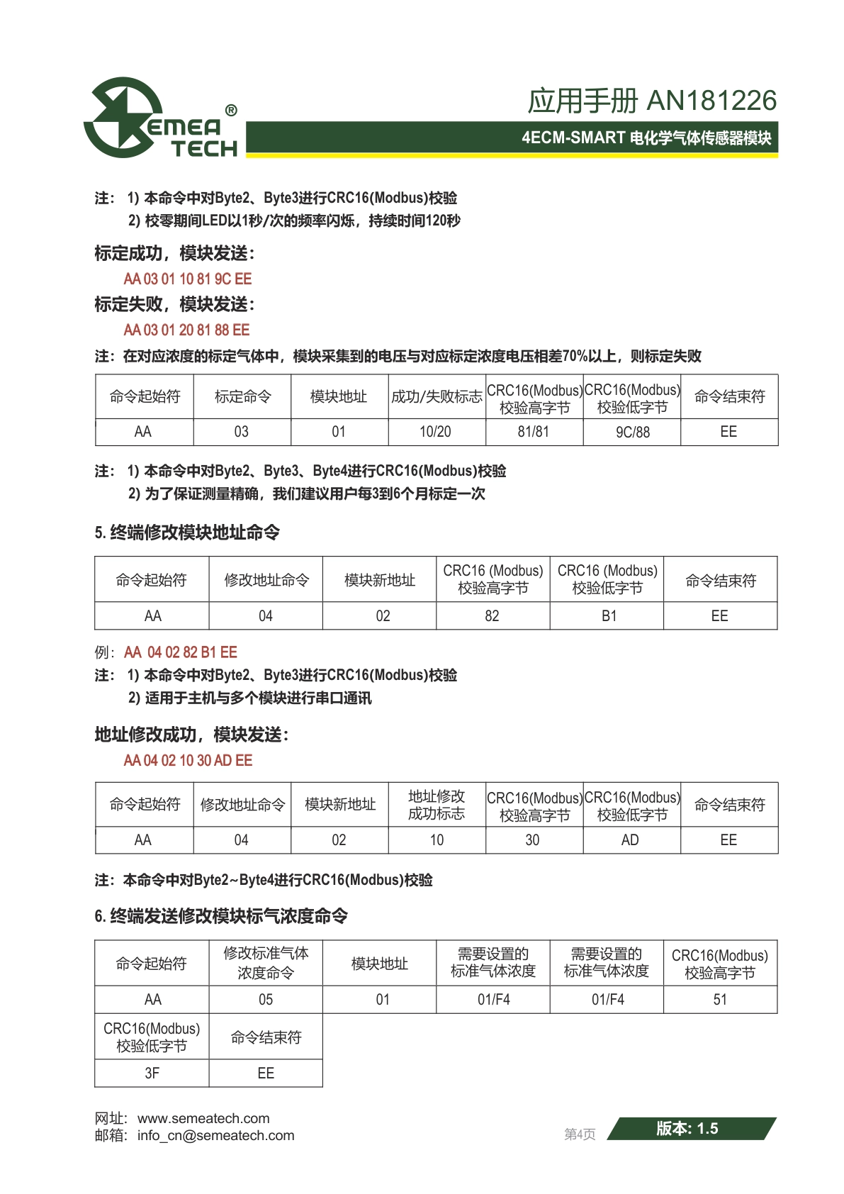 盛密-4ECM-SMART模块说明书