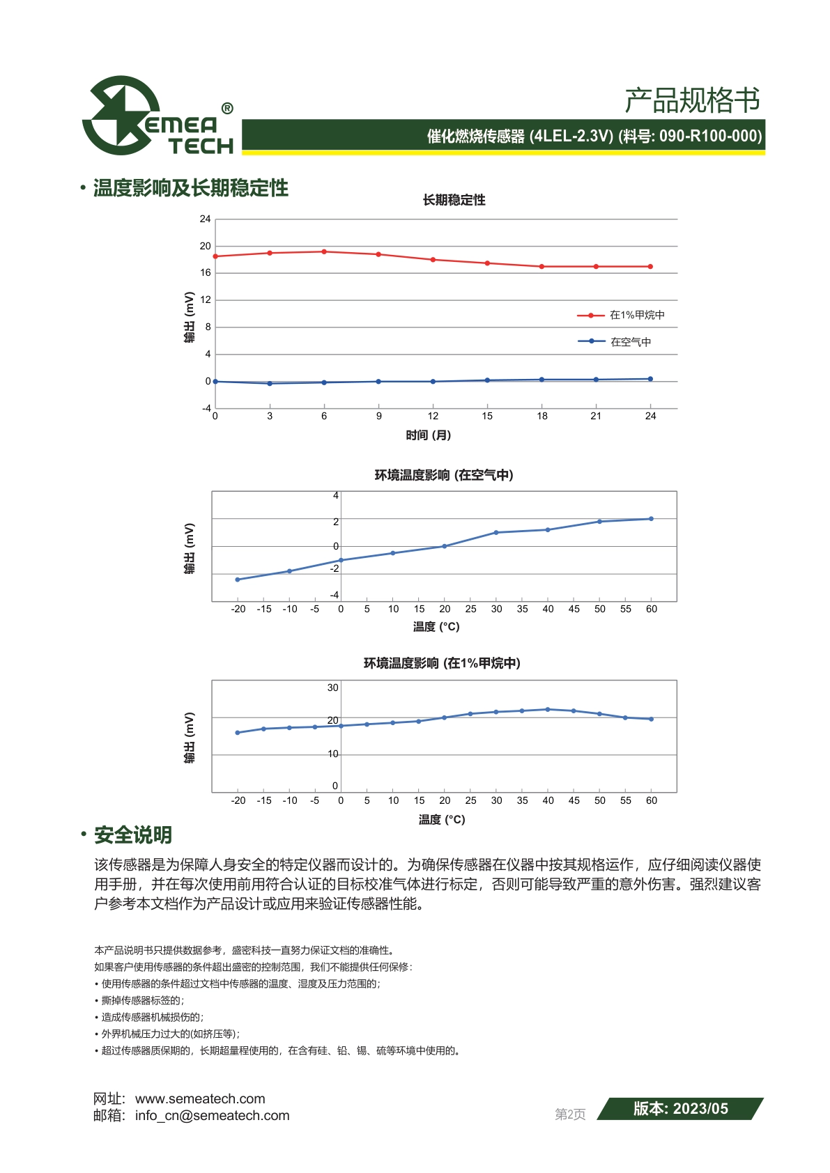 盛密-4LEL-2.3V传感器说明书