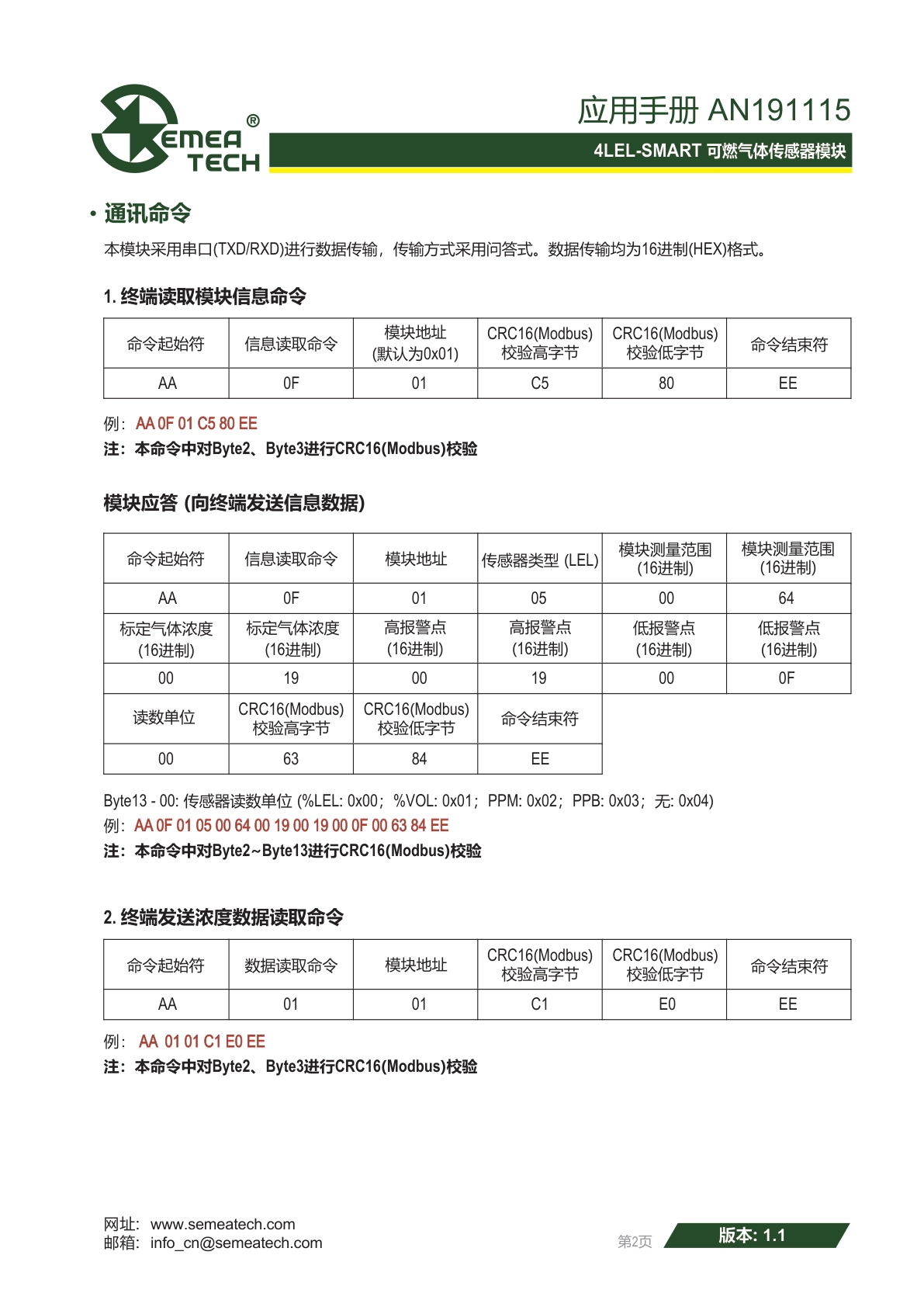 盛密-4LEL-SMART模块说明书