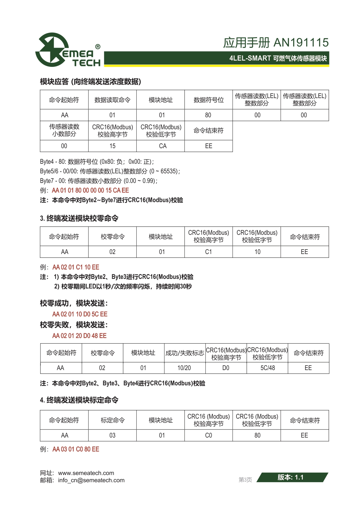 盛密-4LEL-SMART模块说明书