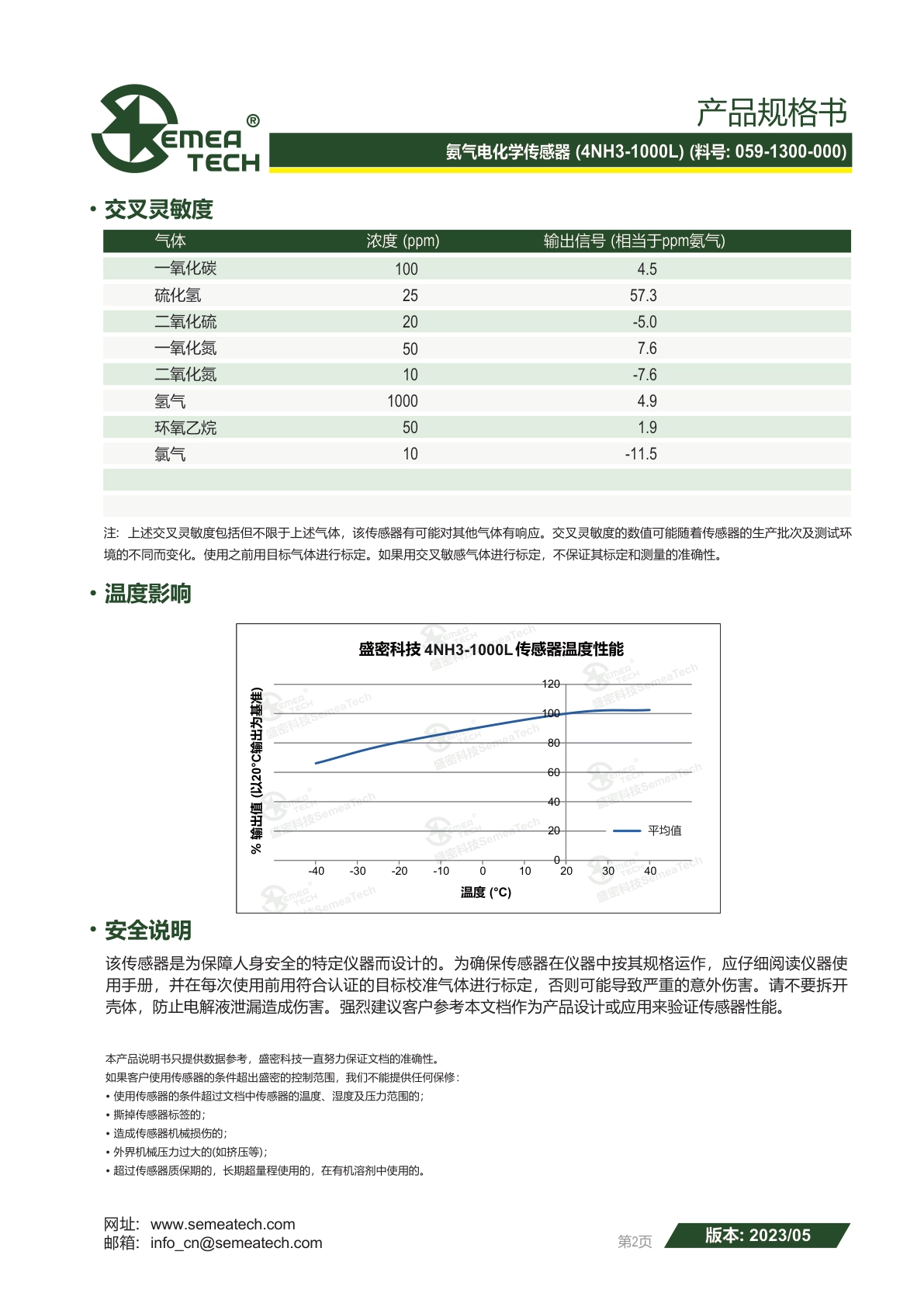 盛密-4NH3-1000L说明书